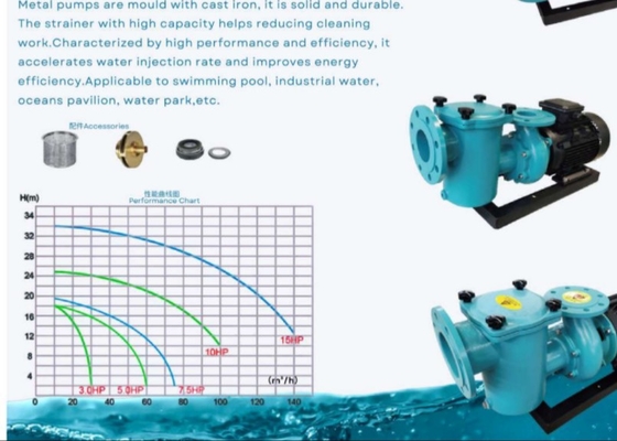 CCPB30 Pompes à eau pour piscines