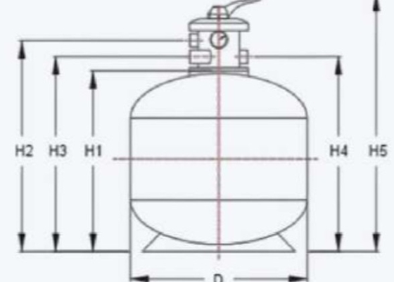 S400 Réservoir de filtrage de sable de piscine en fibre de verre monté sur le dessus