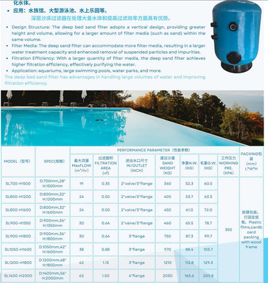 SL700-H1500 Filtre à sable pour piscine à lit profond