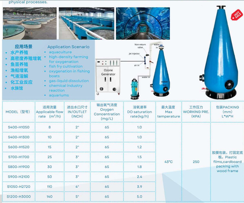 S400-H1050 Cône d'aération, adapté à l'aquaculture, piscine de haute qualité.