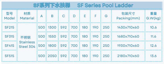 SF215 échelle de piscine en acier inoxydable