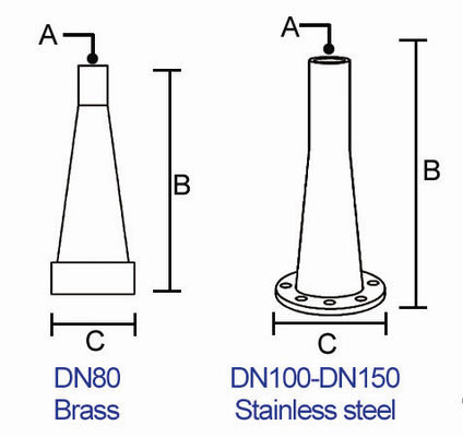 Tête de fontaine d'eau de buse à jet d'acier inoxydable ou de fontaine de Hign de dîner de Chrome de laiton