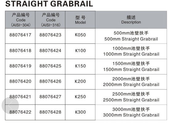 SS304 du mur rail de grippage de piscine directement 1.0mm
