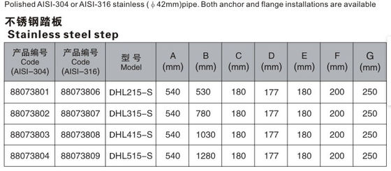 3 échelle de piscine de l'acier inoxydable d'étapes 1.2mm 316