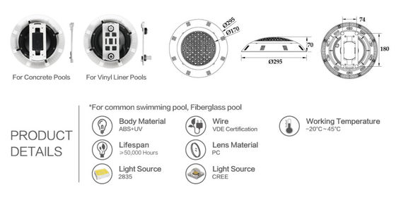 Les ABS en plastique 35W UV imperméabilisent les lumières sous-marines de LED