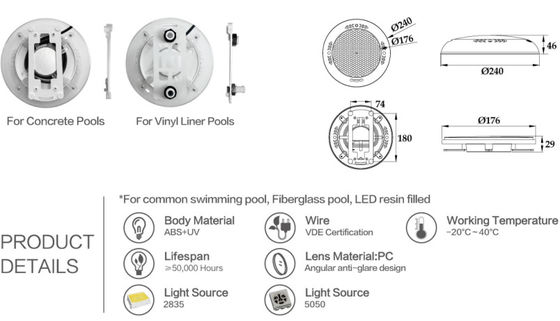Lumière en plastique de piscine du bâti 18W LED de mur