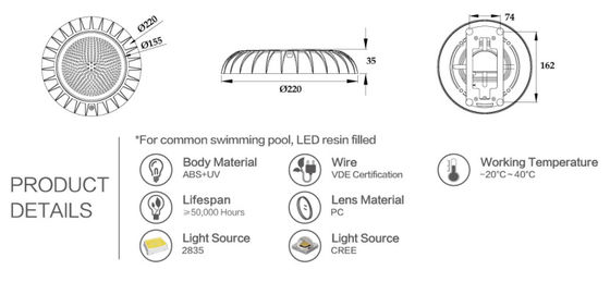 L'ABS en plastique + IP68 UV 12V 18W a mené des lumières de piscine d'inground