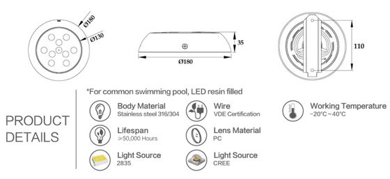 180mm 24V 12W imperméabilisent les lumières menées pour des piscines