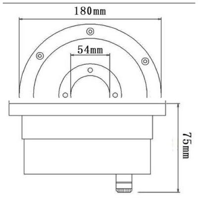 15W l'étang IP68 imperméabilisent des lumières de fontaine