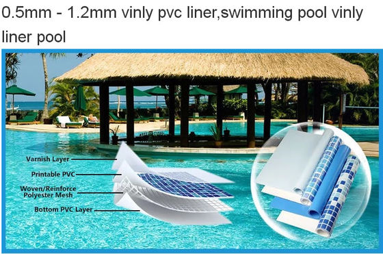 Le rectangle imperméabilisent le revêtement de piscine de PVC de 1.2mm