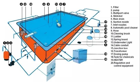 Écumoire large de mur de bouche d'accessoires de piscine des prix de fabrication d'usine
