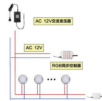 30W Electric Waterproof Transformer