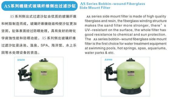 0.22m2 Side Mount Sand Filter