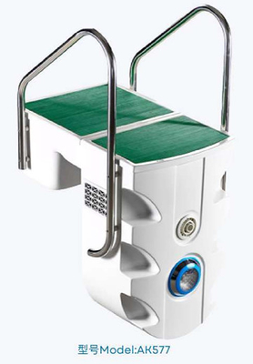 Système de filtrage à paroi